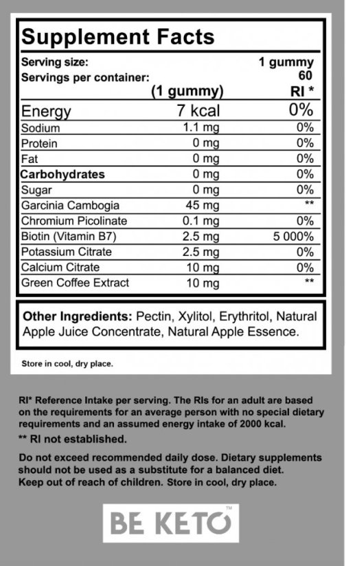 Keto Gumoví Medvídci – Zelené Jablko 60kps GUMMIES
