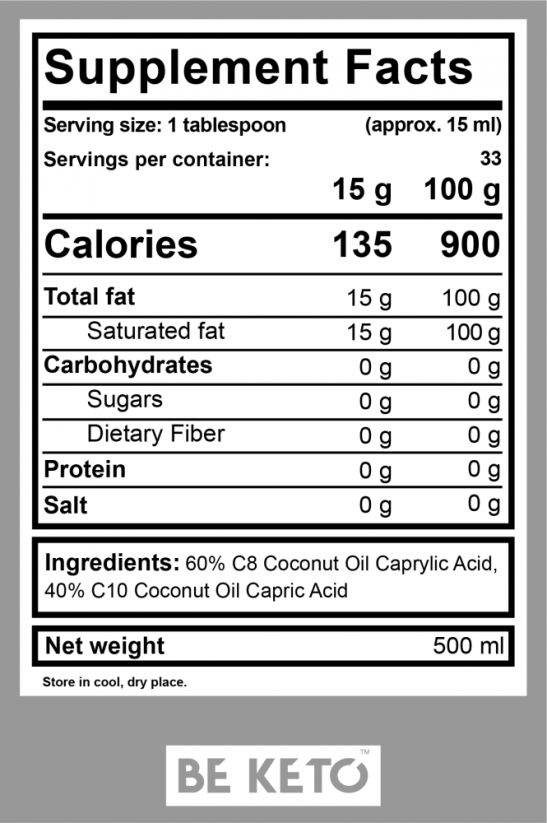 Keto MCT olej  C8+C10 500ml