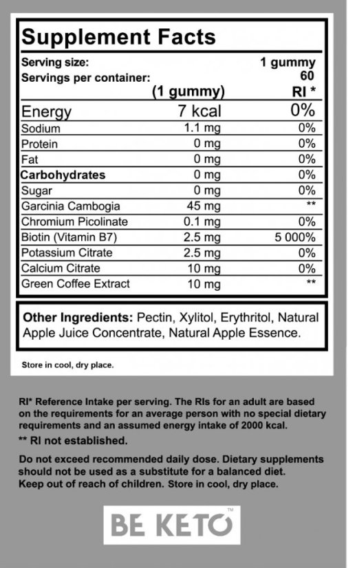 Keto Gumové Medvedíky - Zelené Jablko 60kps GUMMIES