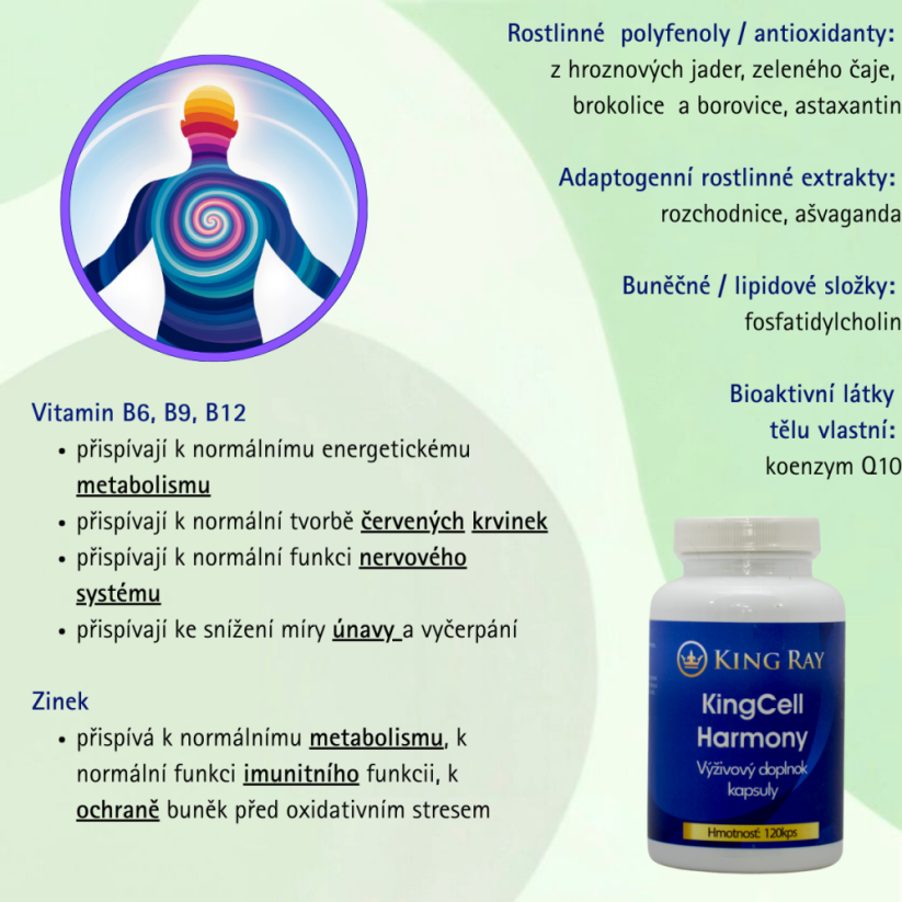 Cell Harmony 120kps - Komplex 13 látek pro jemné doladění těla do rovnováhy